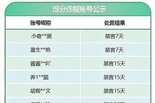 ?狼来了！森林狼过去15场13胜2负 继续排名西部第一